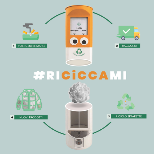 #RICICCAMI
