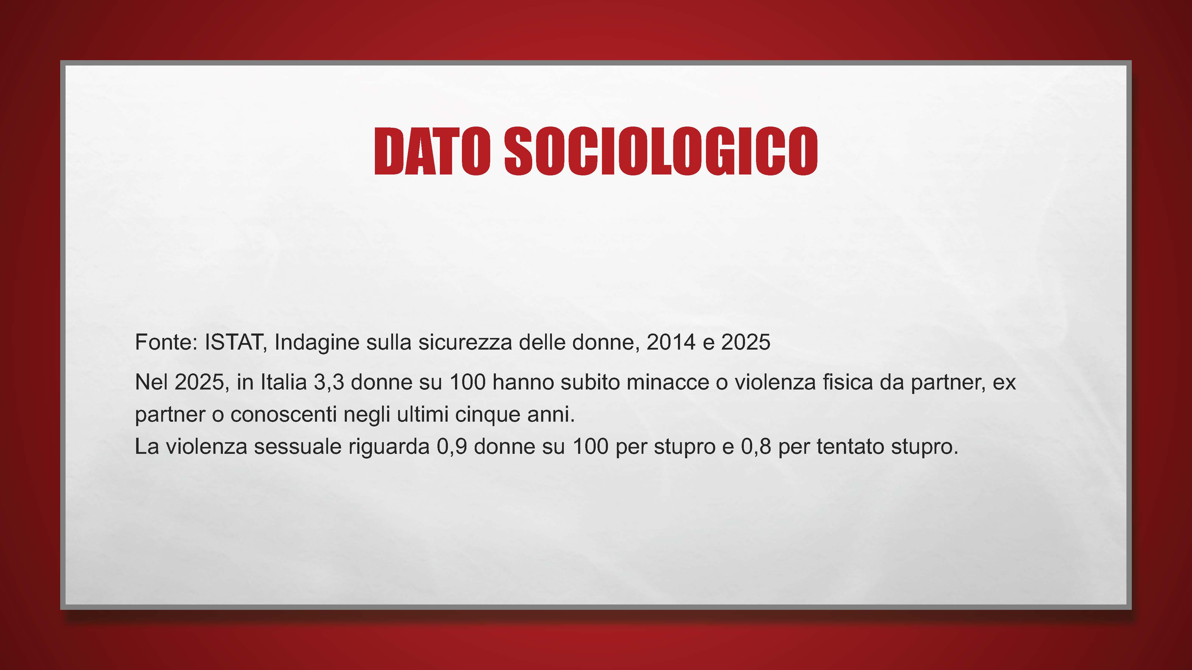 11F - Spegni la violenza accendi il rispetto_6