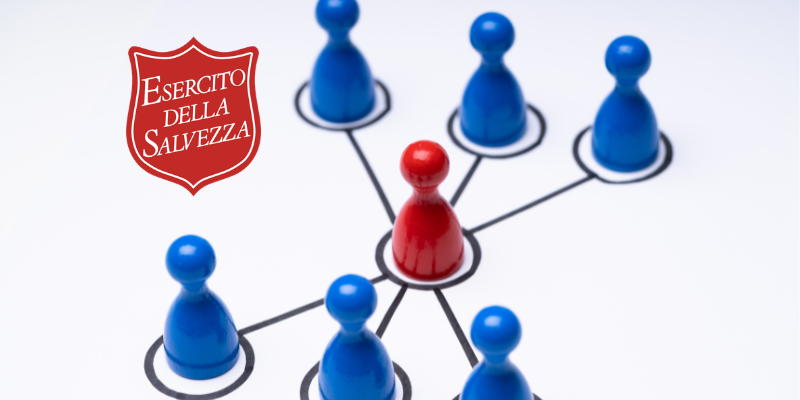 Esercito della Salvezza in Italia