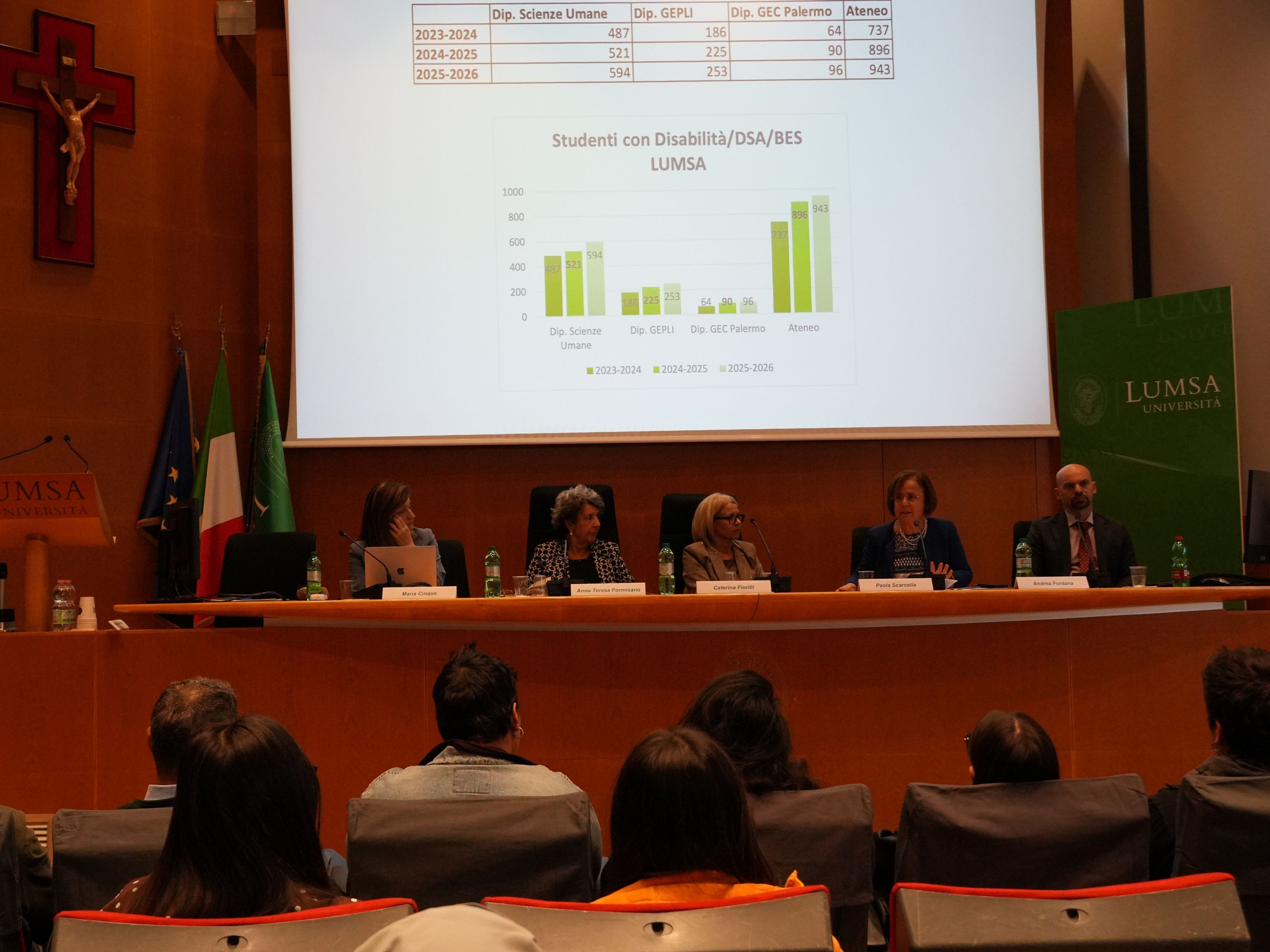 Foto dei relatori al convegno