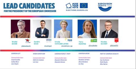 Dibattito candidati principali alla Commissione UE 