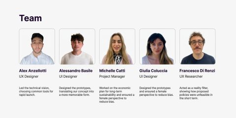 il Team LUMSA